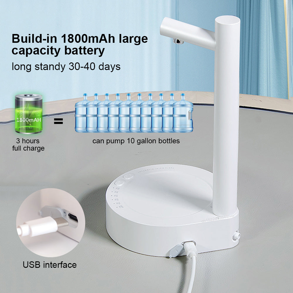 Rechargeable Electric Water Dispenser | Automatic Gallon Desk Pump