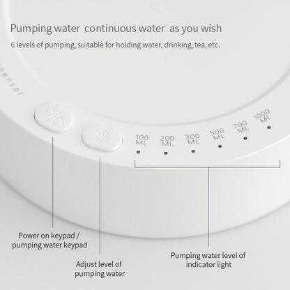 Rechargeable Electric Water Dispenser | Automatic Gallon Desk Pump